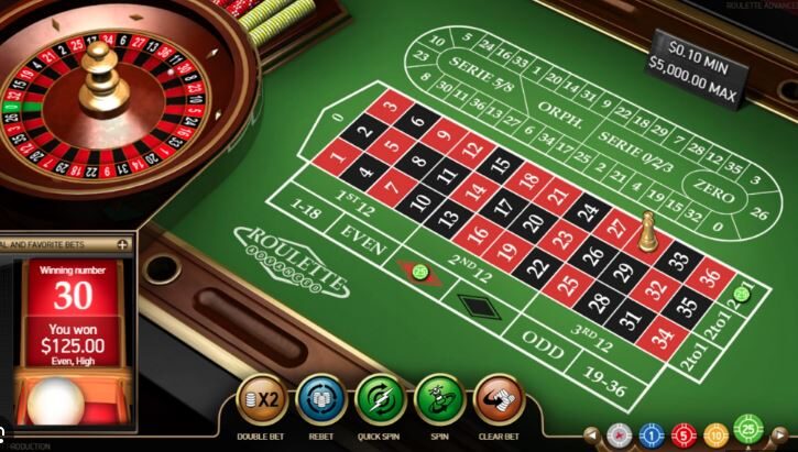 The Most Effective Online Roulette Betting Systems Explained